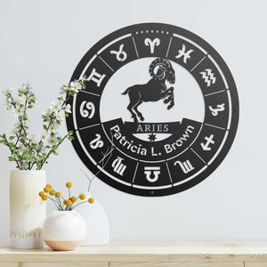 Zodiac Monograms