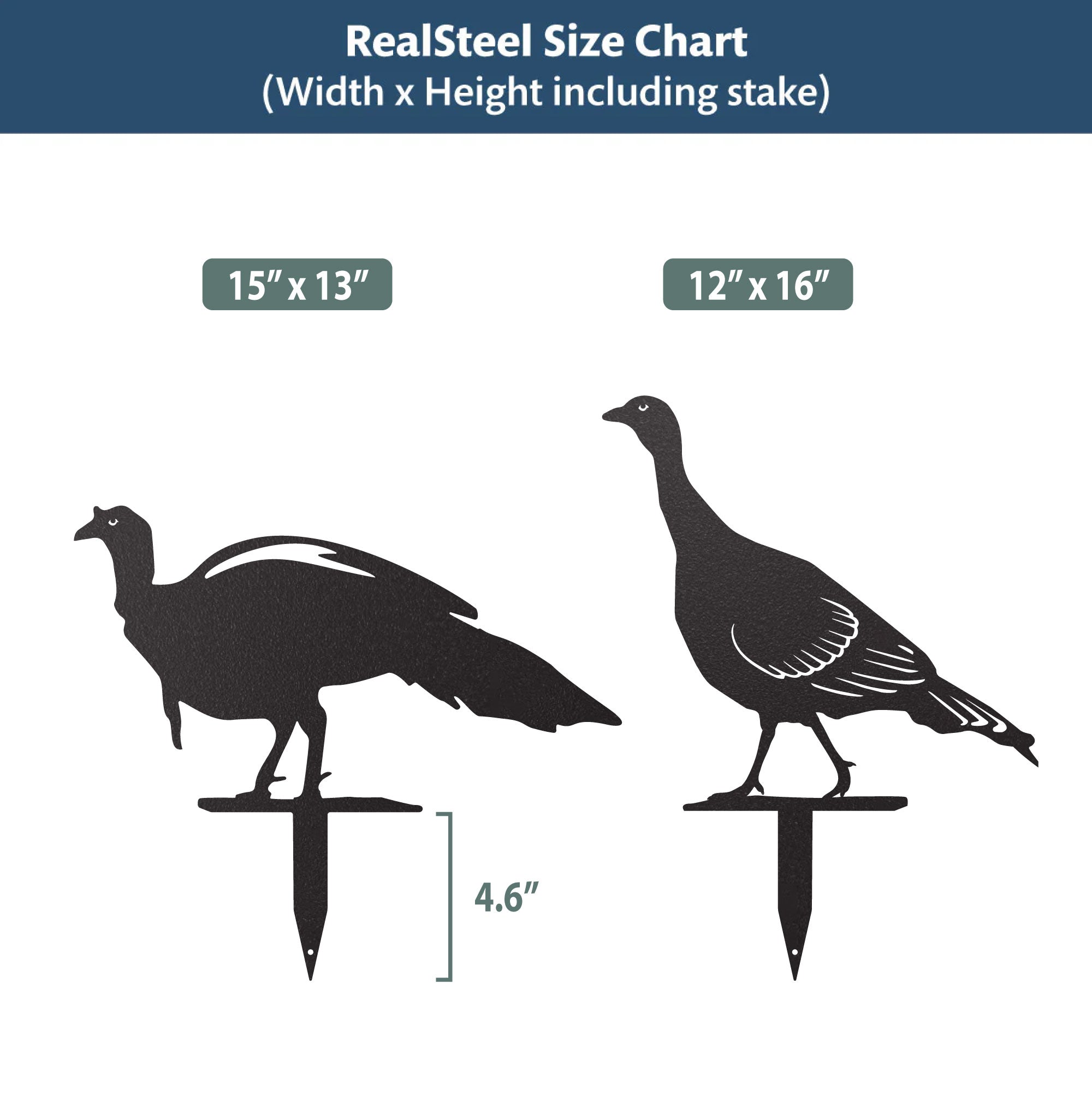 Thanksgiving Turkey Garden Stake Set – Outdoor Decor – RealSteel