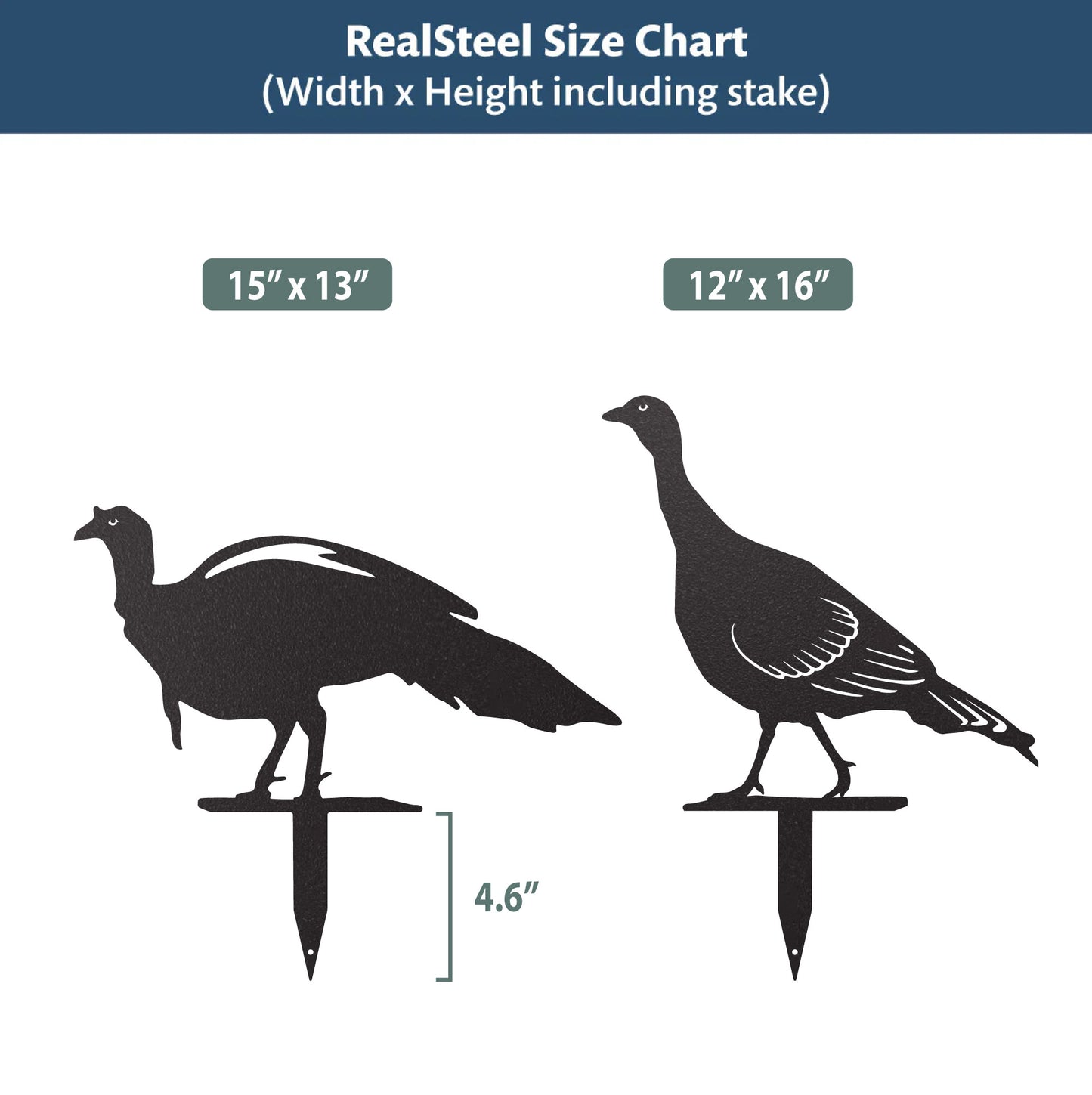 Garden Art - Rustic Turkey Garden Stakes - RealSteel Center