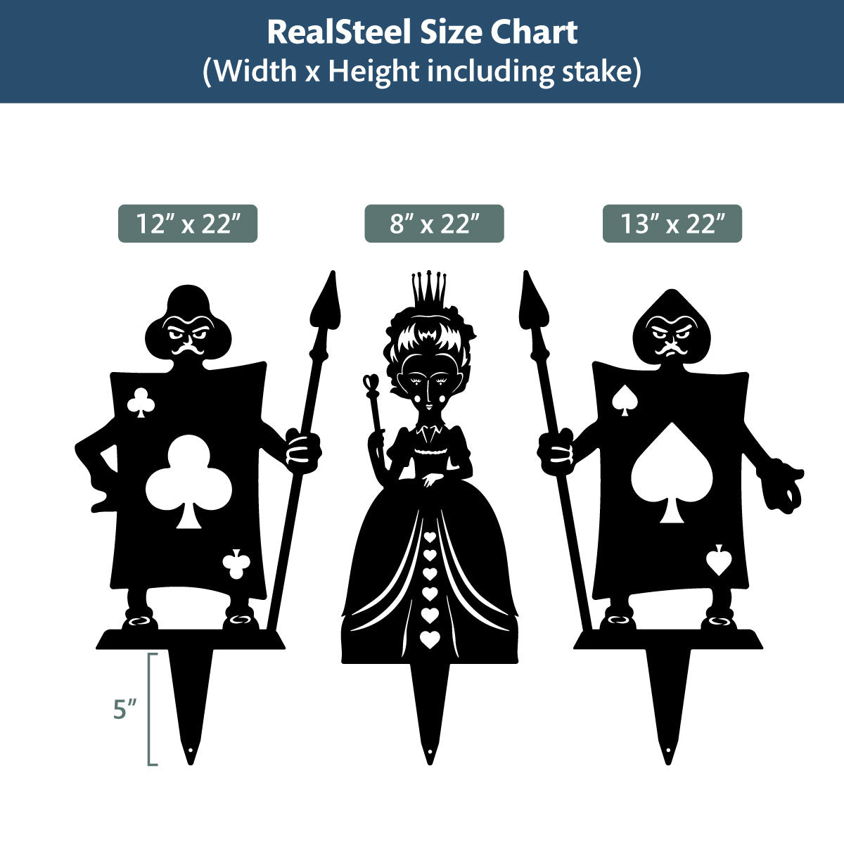 Alice In Wonderland - Set 2  - RealSteel Center