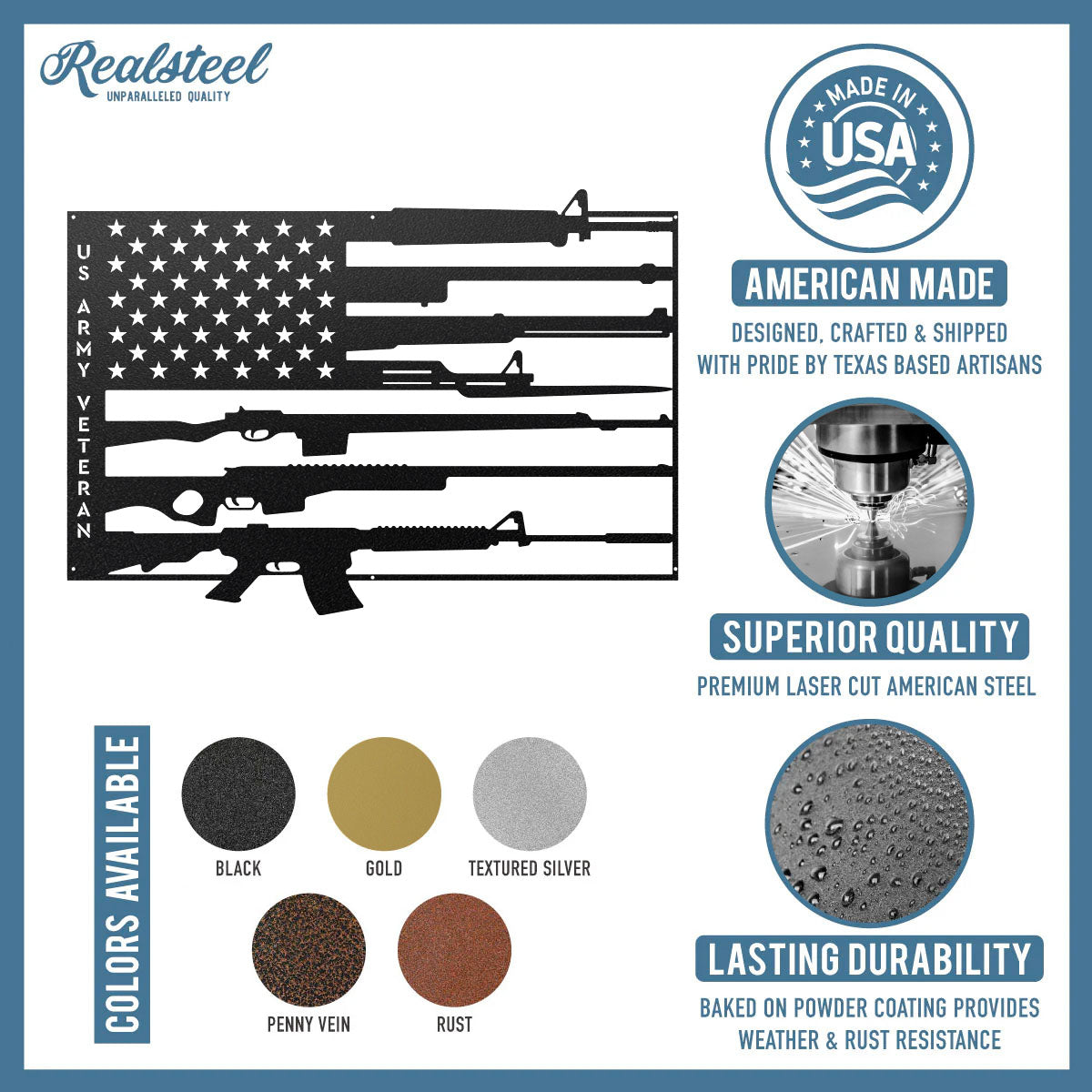 2nd Amendment Tattered Flag Dxf Svg Eps Ai Pdf Files - Digital Download 2nd Amendment Tattered Flag Dxf Svg Eps Ai Pdf Files - Digital Download