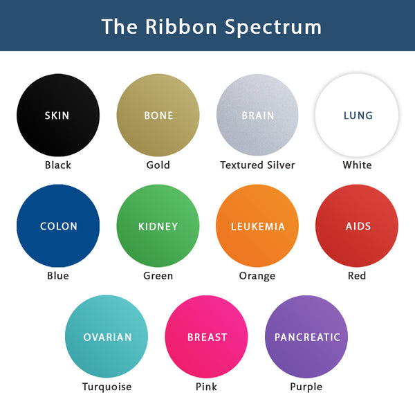 Cancer Awareness Ribbon – Metal Wall Art - RealSteel Center