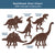 Dinosaur Garden Stakes – 5 Prehistoric Metal Yard Decorations