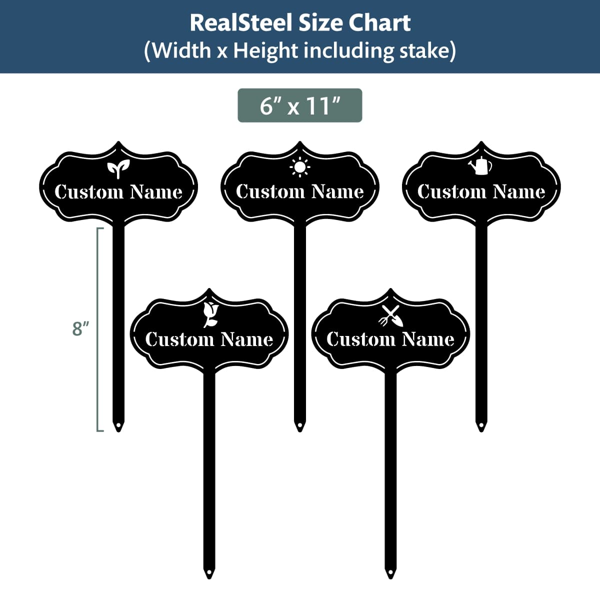 Custom Seed & Plant Markers - RealSteel Center
