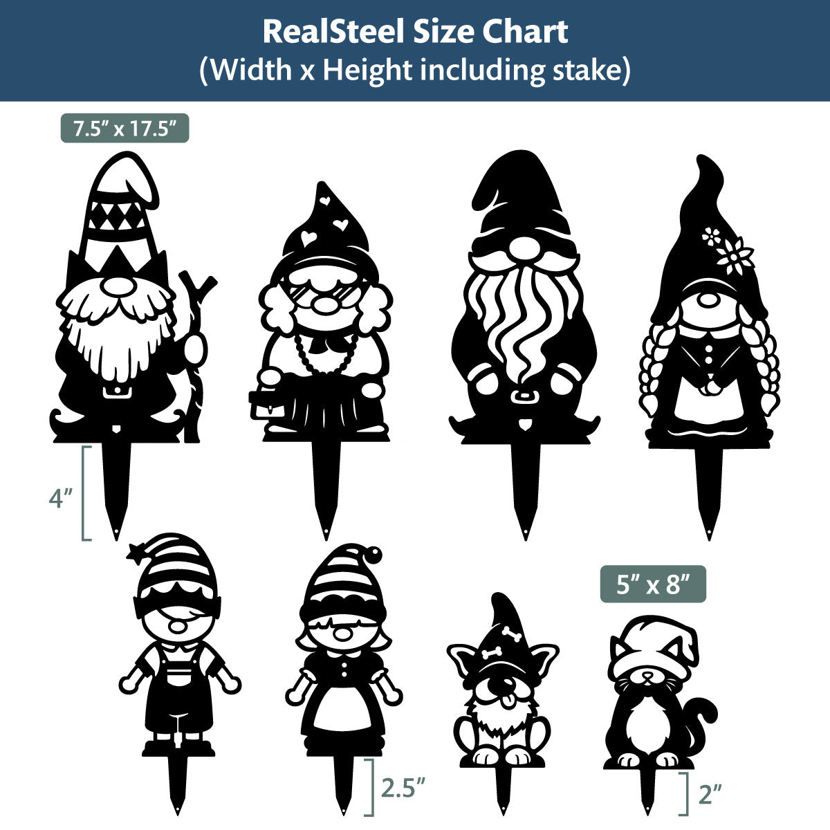 Build Your Gnome Family  - RealSteel Center