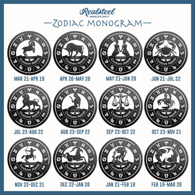 Gemini - Zodiac Monogram  - RealSteel Center